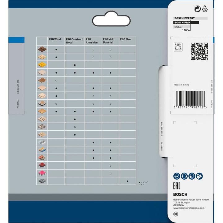 Productafbeelding Bosch Professional Zubehör Cirkelzaagblad Standaard voor Aluminium, 136x1,6/1,1x15,875, 50 tanden