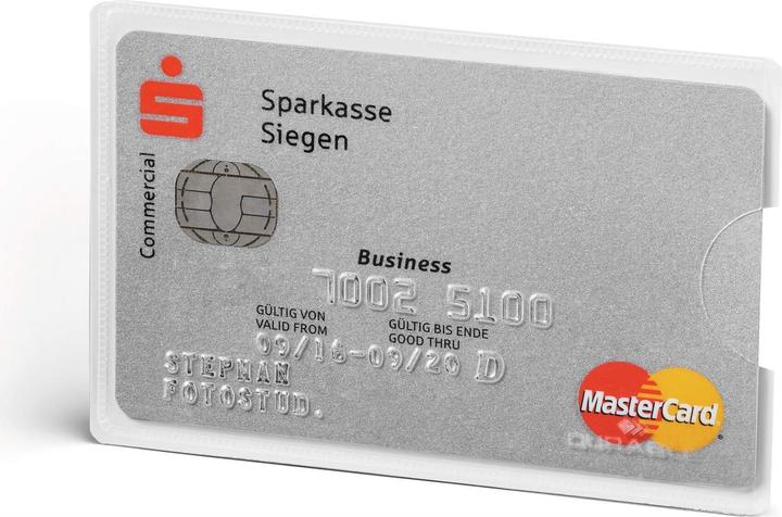 Actual product image Durable Credit card cover