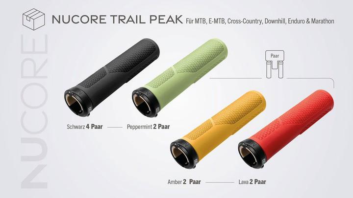 Produktbild Herrmans Nucore Town Wave Box