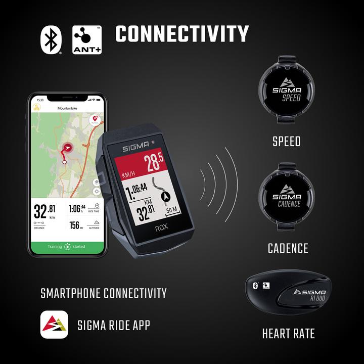 Immagine prodotto Sigma Sport Rox 11.1