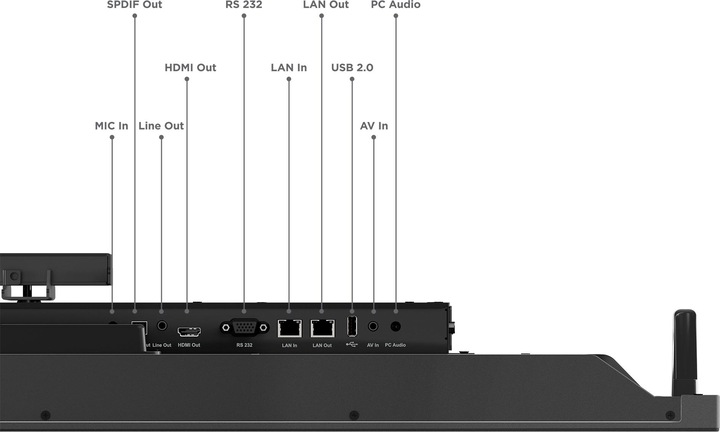 Actual product image Lenovo ThinkVision T65 (3840 x 2160 Pixels, 65")