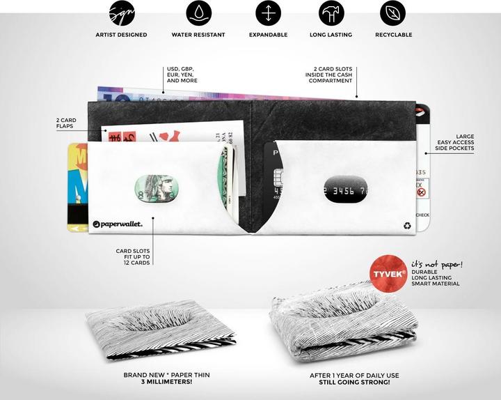 Image du produit Paperwallet portefeuille mince