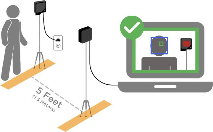 Actual product image SeeK Temperature Scan