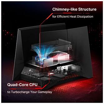 Produktbild TP-Link Archer GE800