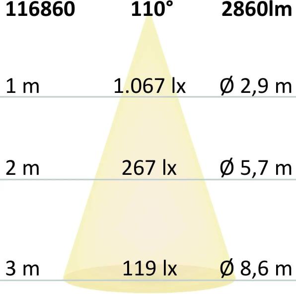 Nährwerte und Zutaten Isoled LED Pendelleuchte HOLZDRIFT Eiche 150 (2860 lm)