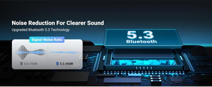 Immagine prodotto Ugreen Car Bluetooth (Ricevitore)
