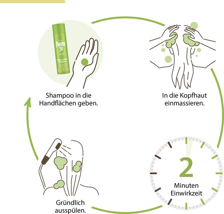 Produktbild Plantur 39 Coffein-Shampoo speziell für coloriertes und strapaziertes Haar (250 ml, Flüssiges Shampoo)