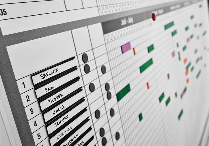 Produktbild Magnetoplan Personal- und Projektplaner (121.5 x 91.5 cm)