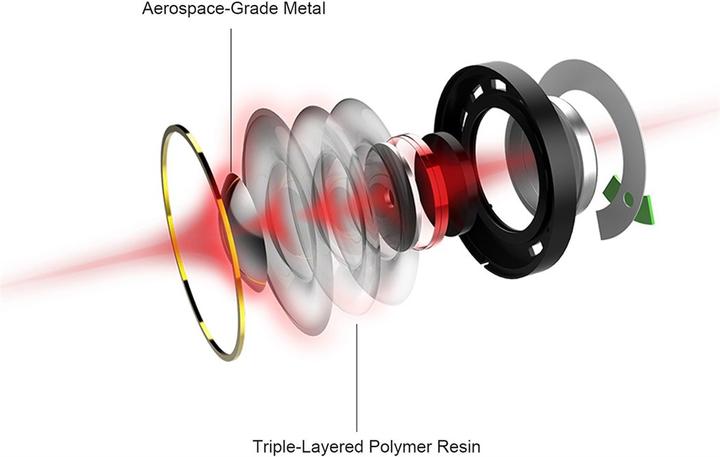 Actual product image 1More H1707 (ANC, Cable)
