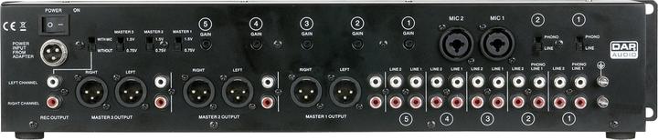 Image du produit DAP-Audio Imix-7.3 (Mélangeur de ligne)