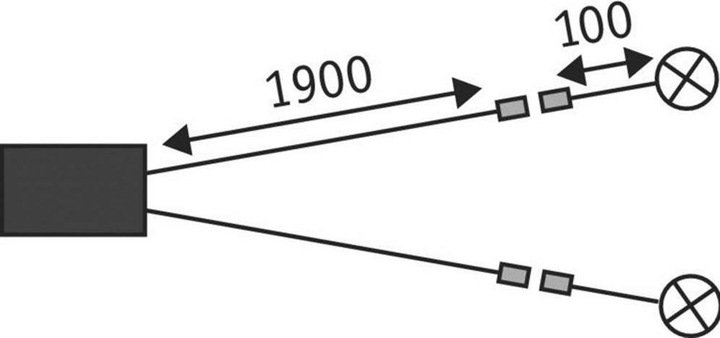 Produktbild Paulmann Möbeleinbauleuchten (360 lm)