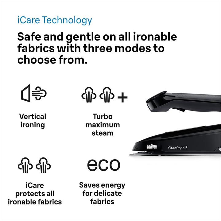 Actual product image Braun CareStyle 5 IS5249BK (2400 W, 510 g/min)