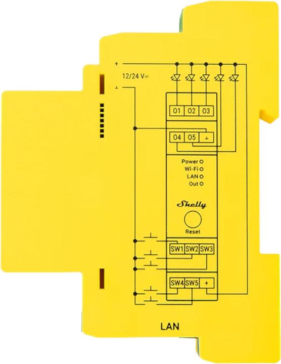 Actual product image Shelly Pro RGBWW PM