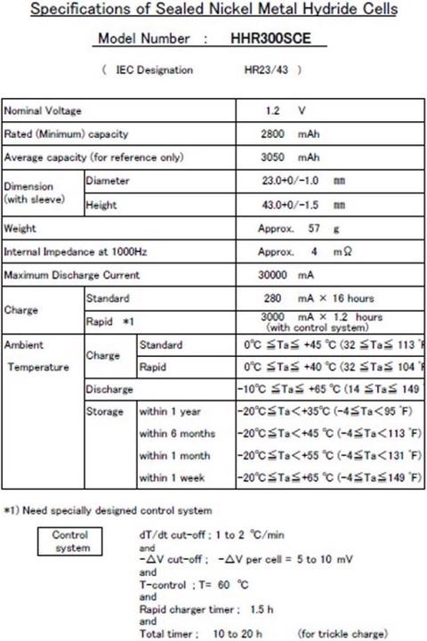 Actual product image Panasonic Akku Sub-C, HHR300SCE mit Lötfahne in U-Form, BK300SCE, BK300SCEY1 (Sub-C)