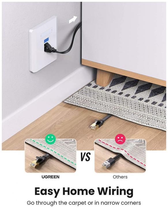 Image du produit Ugreen Câble réseau (STP, CAT7, 5 m)
