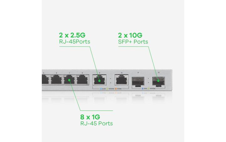 Actual product image Zyxel XGS1210-12 (12 Ports)