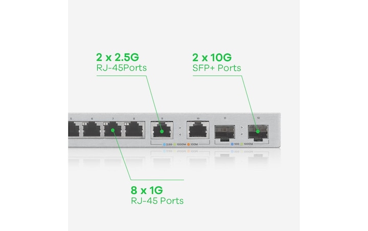 Produktbild Zyxel XGS1210-12 (12 Ports)