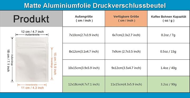 Produktbild Pack Easy 100 Stück Aluminiumfolie Verpackung (100 x)