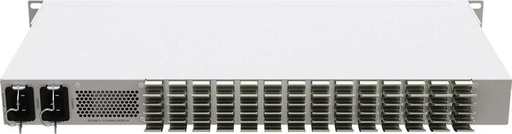 Actual product image MikroTik Cloud Router Switch CRS326-4C++2Q+RM (26 ports)