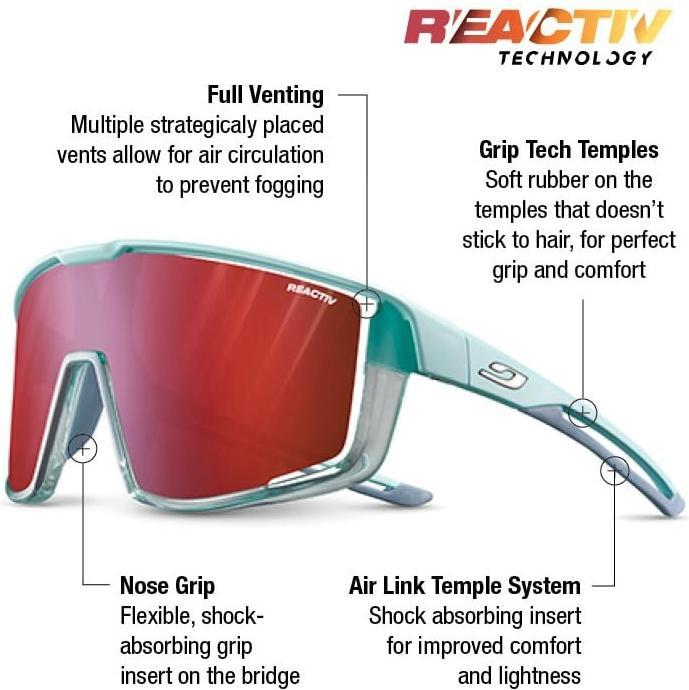 Immagine prodotto Julbo Furia - Reactiv 0-3 (Azzurro, AZZURRO CHIARO trasparente, Luce ad alto contrasto)