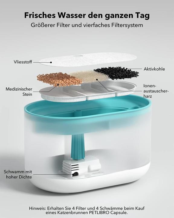 Immagine prodotto Petlibro Capsula (2.10 l)