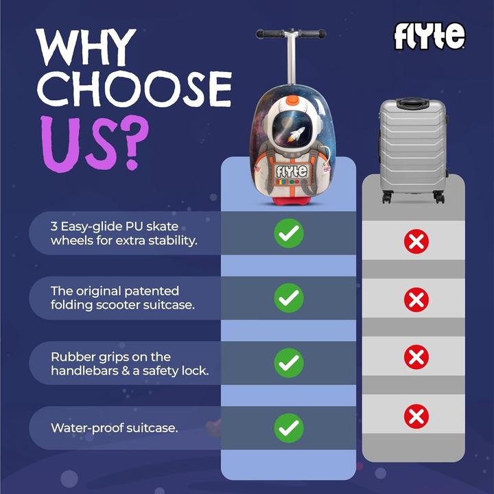 Actual product image Flyte Sammie the Spaceman