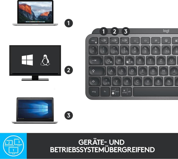 Actual product image Logitech MX Keys Mini (CH, Wireless)
