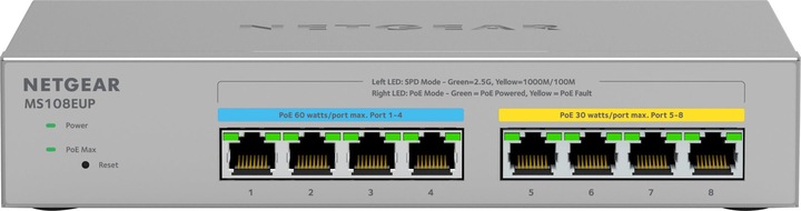 Actual product image Netgear MS108UP Ultra60 (8 Ports)
