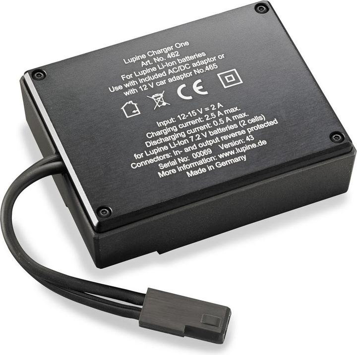 Actual product image Lupine Betty RX 7 (5000 lm)