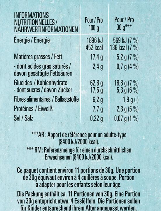 Valeurs nutritives et ingrédients Nat Schoko-Haselnuss Kissen (340 g)