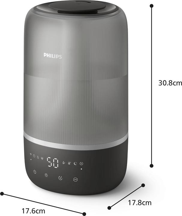 Productafbeelding Philips HU1510/03 (41 m²)