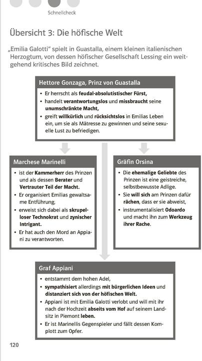 Produktbild Lektürehilfen Gotthold Ephraim Lessing "Emilia Galotti (Deutsch, Wolf Dieter Hellberg, 2018)