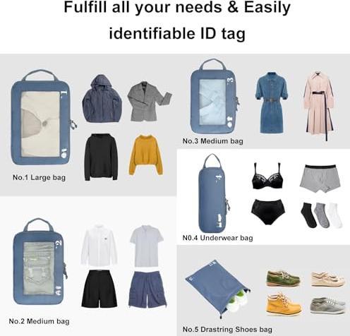 Actual product image Only-Bags.Store 5-piece compression case organiser set for rucksack compression packing cubes Packing cubes