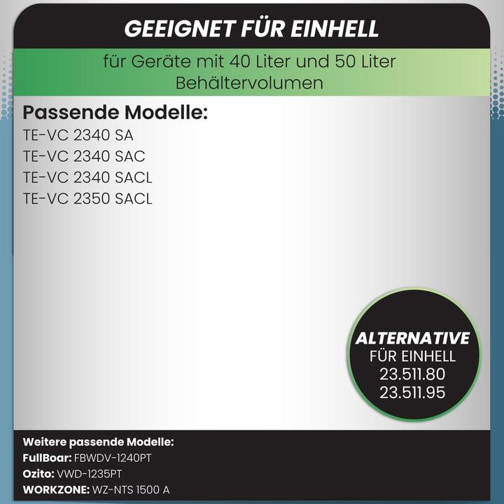 Actual product image Mc Filter 20x Staubsaugerbeutel DSM 45 (20x)