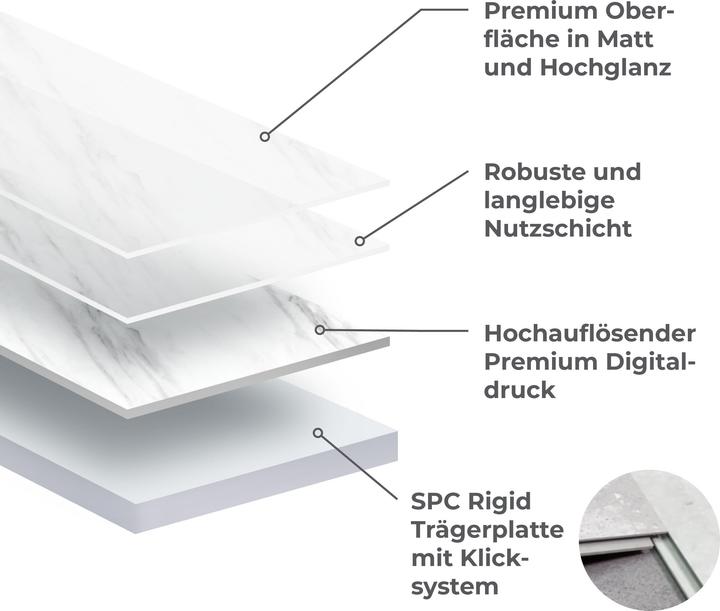 Produktbild Revet Revêt SPC Wall 3.7 x 600 x 300 MM - Design Wandfliesen 12 Stück = 2.16 M2 (2.16 m², 30 x 30 cm)