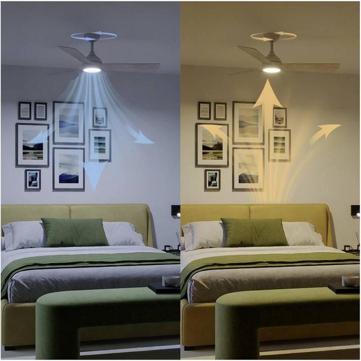 Produktbild Philips Civx LED Deckenleuchten mit Ventilator