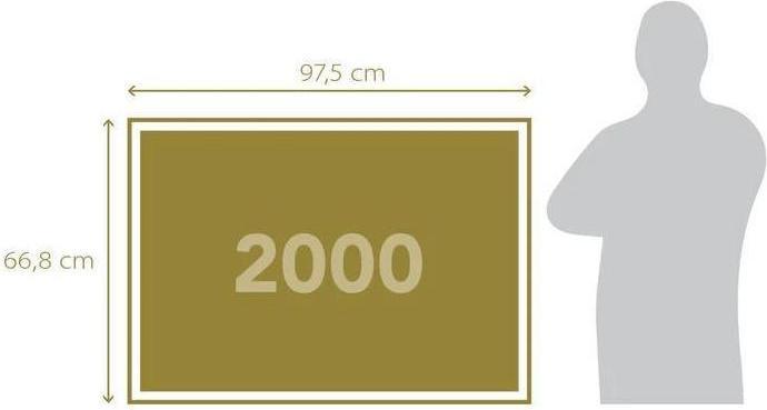 Image du produit Clementoni Ancienne carte (2000 pièces)