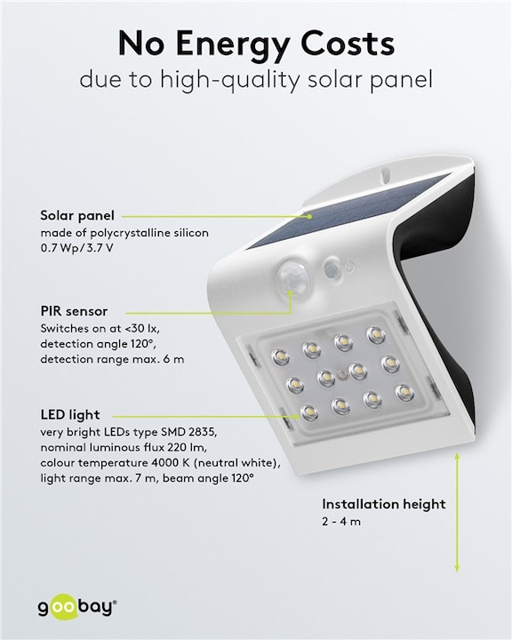 Image du produit Goobay Applique murale solaire à LED (220 lm, IP65)