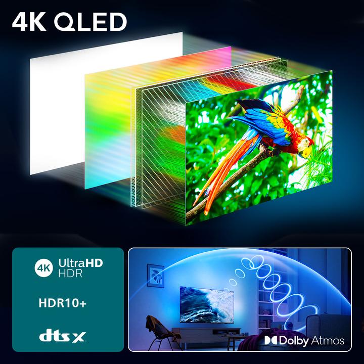 Actual product image Philips 75PUS8500/12 (75", PUS8500, LED, 4K, 2025)