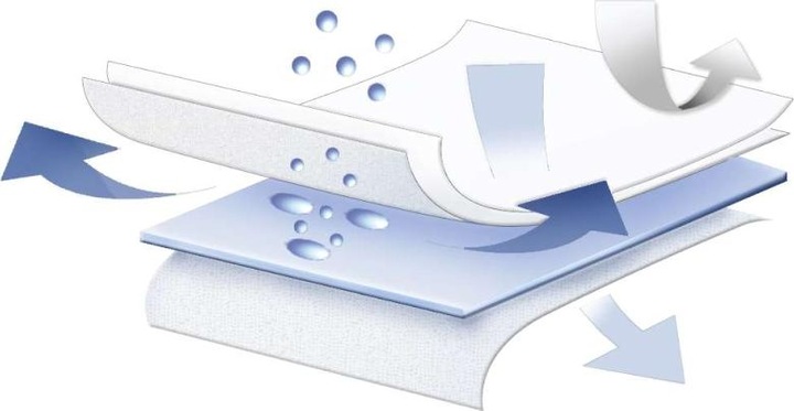 Produktbild Kuli-Muli Lyocell (60 x 120 cm)