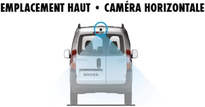 Actual product image Beeper Front and rear rw037p2 rear camera