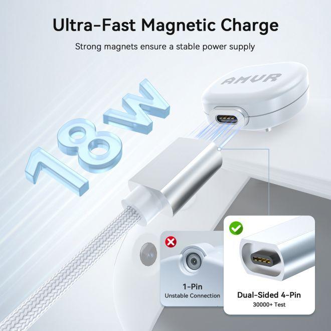 Produktbild AMVR Magnetisches USB-C Ladekabel fuer Meta Quest 3, 3S & Pro