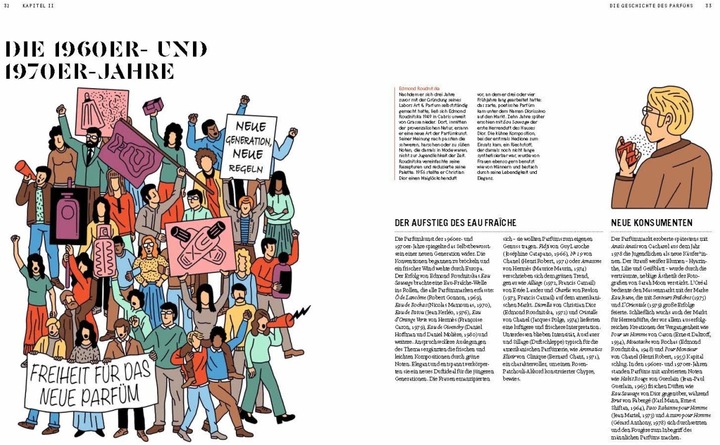 Image du produit PARFUM: Alles über die Welt der Düfte (Allemand, Collectif Nez, Jeanne Doré, Mark Buxton, Stefanie Hanssen, 2021)