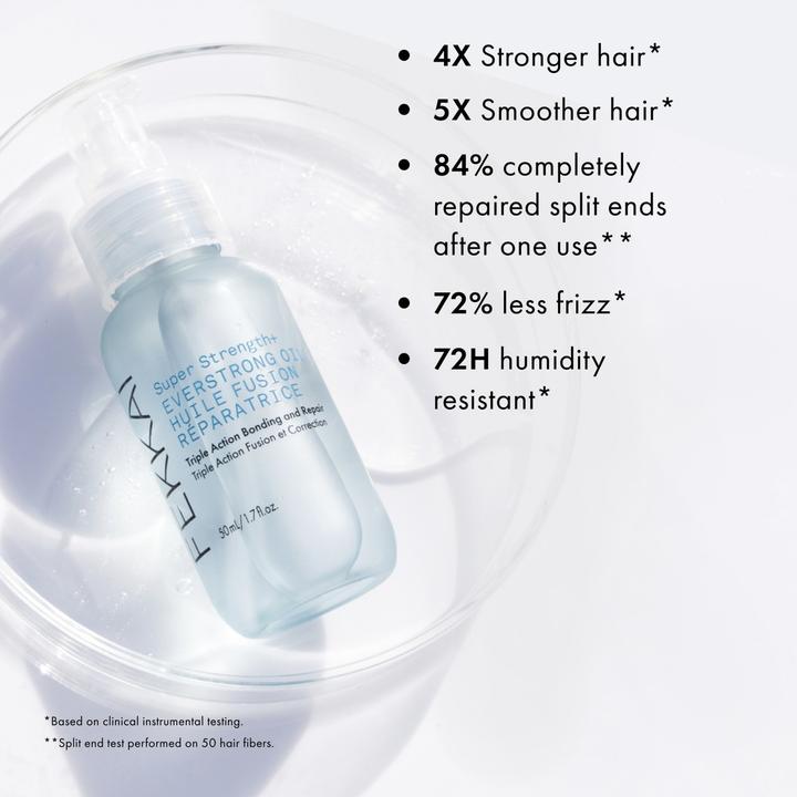 Immagine prodotto Fekkai - Shampoo superforte alle proteine Power Bond 250ML (250 ml)
