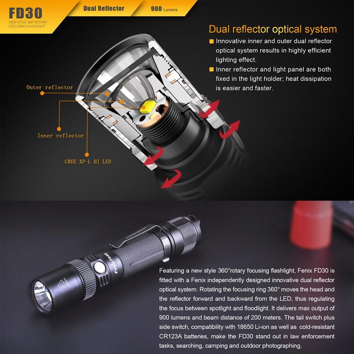 Produktbild Fenix Taschenlampe FD30 LED mit Cree XP-L HI 360 Grad fokussierbar inkl. Akku