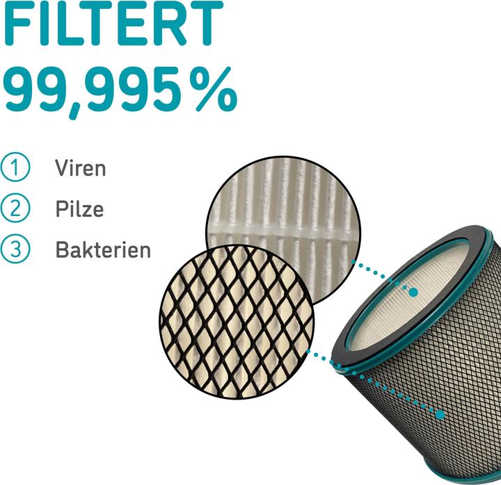 Productafbeelding Djive HEPA-14 vervangingsfilter voor ARC (1 x)