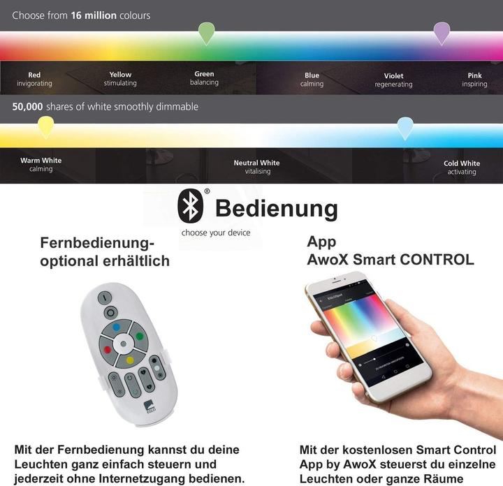 Actual product image EGLO PALOMBARE-C Spot white (2400 lm)