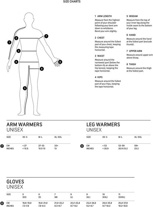 Produktbild Gore Wear M (10)