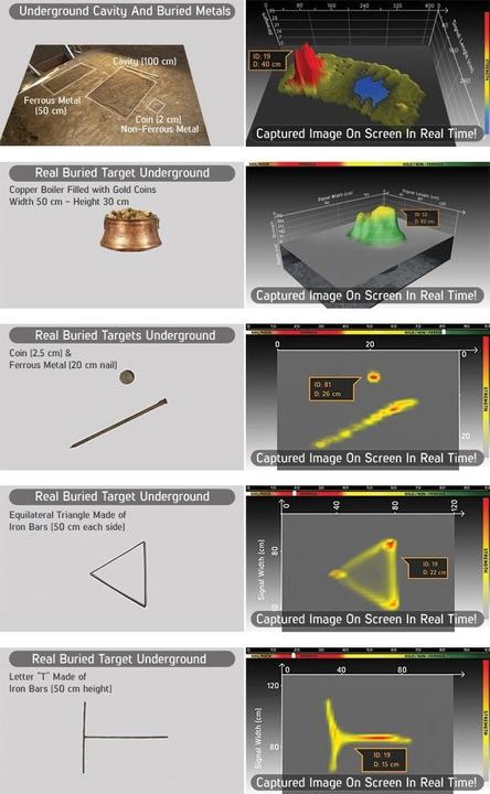 Immagine prodotto Nokta | Invenio Pro 3D metaaldetector bodemscanner