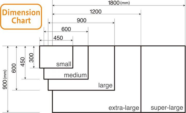 Immagine prodotto NT Cutter Lavagna magnetica MagX Whiteboard 90 x 180 cm